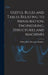 Useful Rules and Tables Relating to Mensuration, Engineering, Structures and Machines by William John Macquorn Rankine