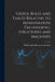 Useful Rules and Tables Relating to Mensuration, Engineering, Structures and Machines by William John Macquorn Rankine