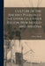 Culture of the Ancient Pueblos of the Upper Gila River Region, New Mexico and Arizona by Walter Hough