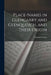 Place-Names in Glengarry and Glenquoich, and Their Origin by Edward C. Ellice