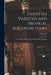 Goldfish Varieties and Tropical Aquarium Fishes; a Complete Guide to Aquaria and Related Subjects by William T. 1874-1969 Innes