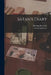 Satan's Diary by Leonid Andreyev