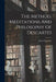 The Method, Meditations And Philosophy Of Descartes by René Descartes