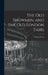 The Old Showmen, and the Old London Fairs by Thomas Frost