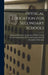 Physical Education for Secondary Schools by National Education Association of the