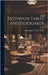 Extension Tables And Sideboards by Montgomery Table Works (Montgomery, P.