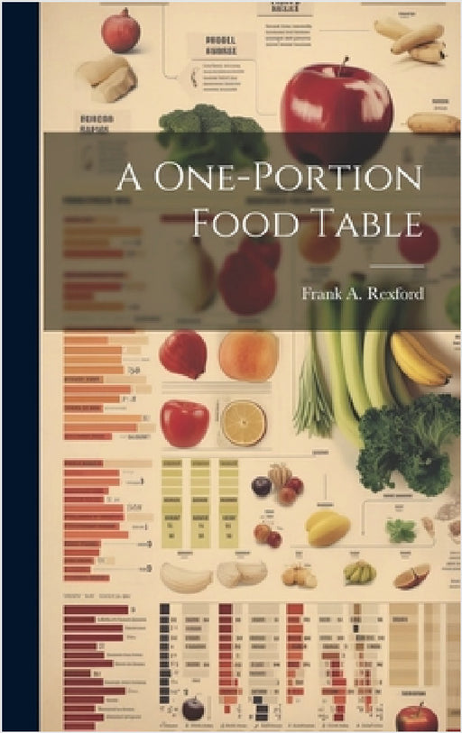 A One-portion Food Table by Frank a. (Frank Adison) 187 Rexford