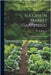 Success in Market Gardening: And Vegetable Growers' Manual by Rawson, W. W.