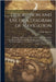 Description and Use of a Diagram of Navigation: By Which All Problems in Plane, Traverse, Parallel, Middle Latitude and Mercator's Sailing May Be Inst by Watson, George