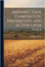 Manures, Their Composition, Preparation, and Action Upon Soils by Morfit, Campbell