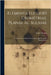 Elementa Euclides Geometriae, Planae Ac Solidae: Et Selecta Ex Archimede Theoremata, Quibus Accedit Trigonometria by André Tacquet