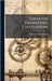 Tables for Engineering Calculations by Richard Cheadle Powell