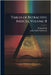 Tables of Refractive Indices, Volume II by Kanthack, R.