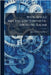 Wide-Angle Multistatic Synthetic Aperture Radar by Luminati, Jonathan E.