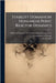 Stability Domains in Nonlinear Point Reactor Dynamics by Office of Scientific & Technical Info