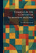 Changes in the Content of Elementary Algebra by Amy Olive Chateauneuf