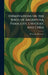 Observations on the Birds of Argentina, Paraguay, Uruguay, and Chile by Alexander Wetmore