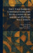They Told Barron: Conversations and Revelations of an American Pepys in Wall Street by Clarence W. Barron, Arthur Pound, Samuel Taylor Moore