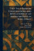 They Told Barron: Conversations and Revelations of an American Pepys in Wall Street by Clarence W. Barron, Arthur Pound, Samuel Taylor Moore