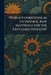World Conditions as to Mineral Raw Materials for the Fertilizer Industry by The National Fertilizer Association