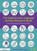 The Speech and Language Activity Resource Book: Themed Therapy Sessions for Adults by Tracy Broadley Jackson