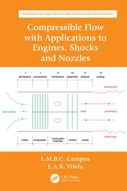 Compressible Flow with applications to Engines Shocks and Nozzles by BRAGA DA COSTA CAMPOS, Marc