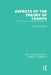 Aspects of the Theory of Tariffs (Collected Works of Harry Johnson) by Harry Johnson