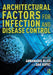 Architectural Factors for Infection and Disease Control by Bliss, Annamarie