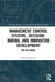 Management Control Systems, Decision-Making, and Innovation Development: The CDI Model by Dawid Szutowski