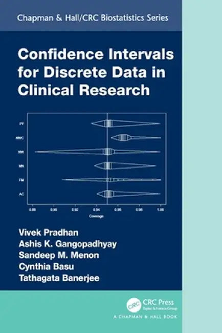 Confidence Intervals for Discrete Data in Clinical Research by Vivek Pradhan