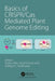 Basics of CRISPR/Cas Mediated Plant Genome Editing by Anshu Alok, Jitesh Kumar, Mahipal Shekhawat