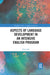 Aspects of Language Development in an Intensive English Program by Alan Juffs