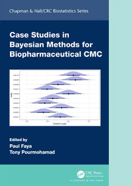 Case Studies in Bayesian Methods for Biopharmaceutical CMC by Paul Faya