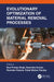 Evolutionary Optimization of Material Removal Processes by Ravi Pratap Singh