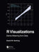 R Visualizations: Derive Meaning from Data by David Gerbing