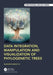 Data Integration, Manipulation and Visualization of Phylogenetic Trees by Guangchuang Yu