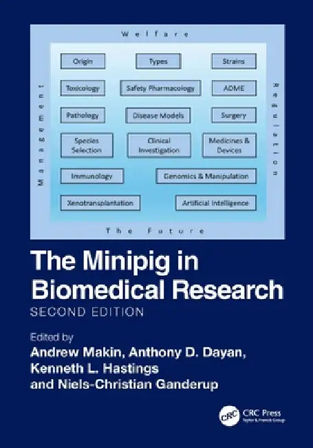 The Minipig in Biomedical Research by Andrew Makin