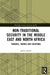 Non-Traditional Security in the Middle East and North Africa: Theories, Themes and Solutions by Joshua Snider