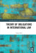 Theory of Obligations in International Law by Mik Cezary