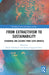From Extractivism to Sustainability: Scenarios and Lessons from Latin America by Henry Veltmeyer