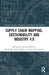 Supply Chain Mapping, Sustainability, and Industry 4.0 by Muhammad Shujaat Mubarik