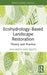 Ecohydrology-Based Landscape Restoration: Theory and Practice by Mulugeta Dadi Belete