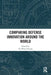 Comparing Defense Innovation Around the World by Tai Ming Cheung
