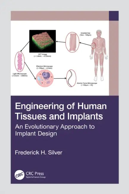Engineering of Human Tissues and Implants: An Evolutionary Approach to Implant Design by Frederick H. Silver