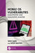 Mobile OS Vulnerabilities: Quantitative and Qualitative Analysis by Shivi Garg