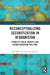 Reconceptualizing Securitization in Afghanistan by Arif Sahar