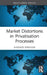 Market Distortions in Privatisation Processes by Shanker Singham