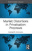 Market Distortions in Privatisation Processes by Shanker Singham