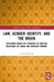 Law, Gender Identity, and the Brain: Exploring Brain-Sex Theories in Judicial Decisions on Trans and Intersex Minors by Aileen Kennedy