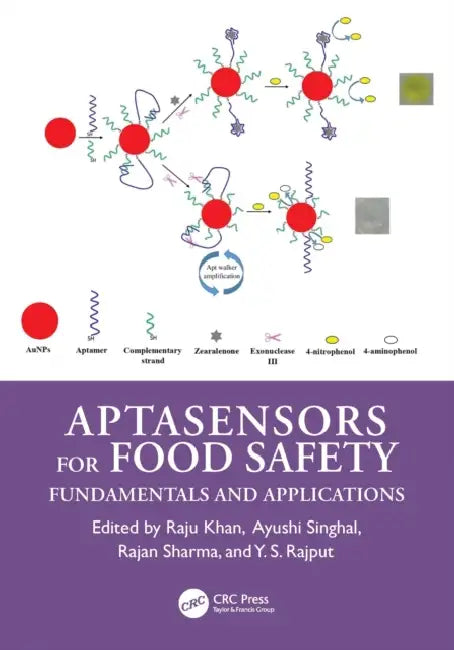 Aptasensors for Food Safety by Raju Khan
